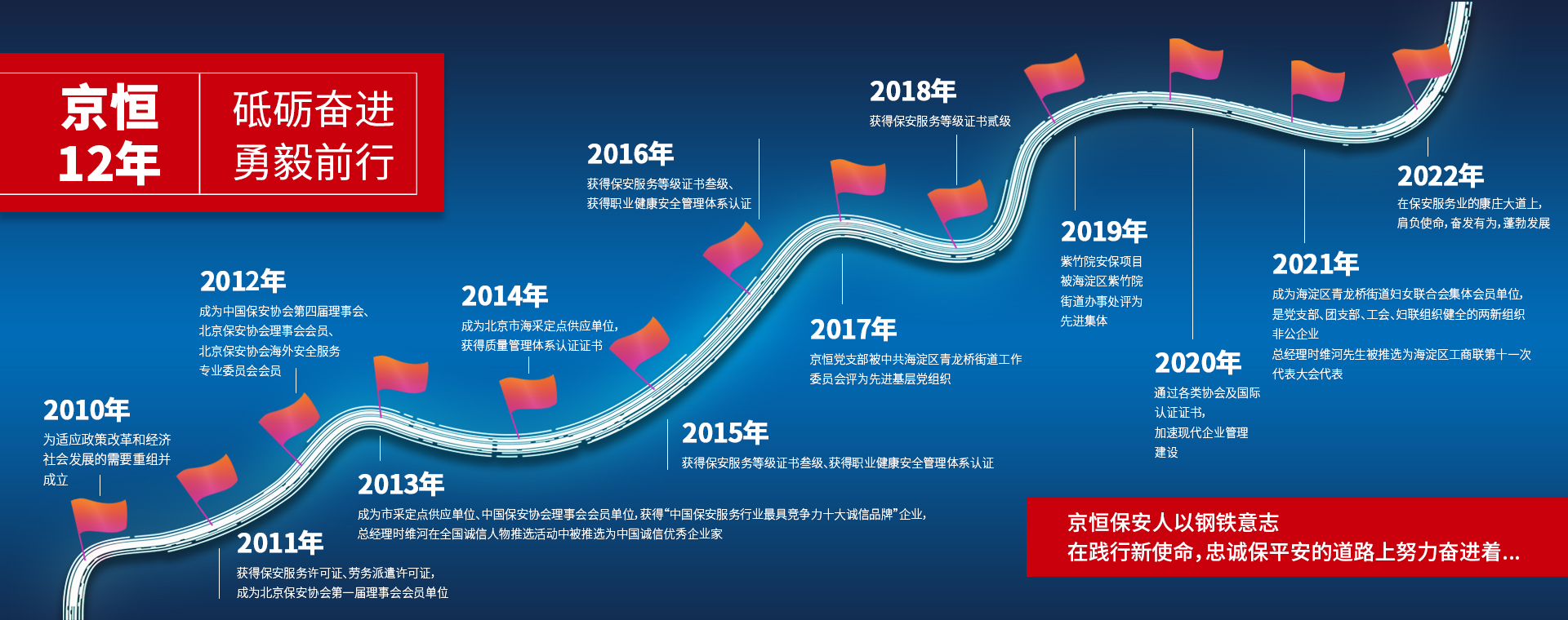 网站形象图2